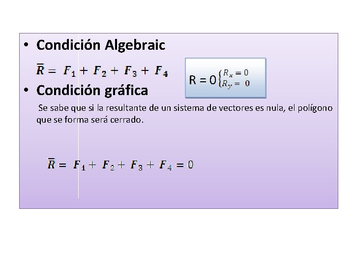  • Condición Algebraic • Condición gráfica R=0 Se sabe que si la resultante