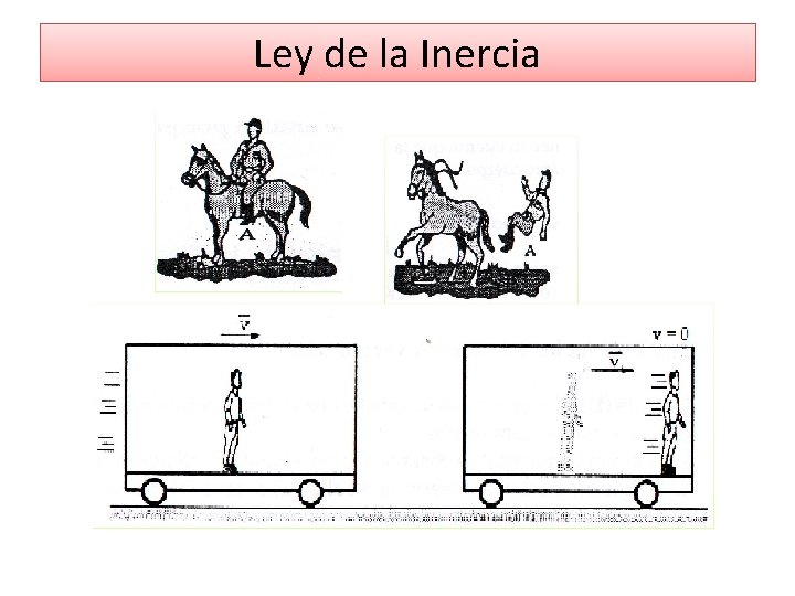 Ley de la Inercia 