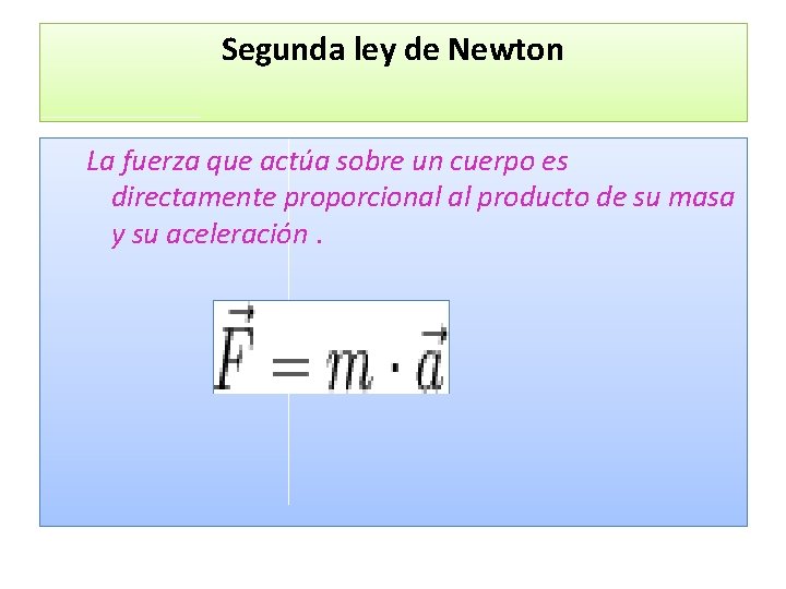 Segunda ley de Newton La fuerza que actúa sobre un cuerpo es directamente proporcional