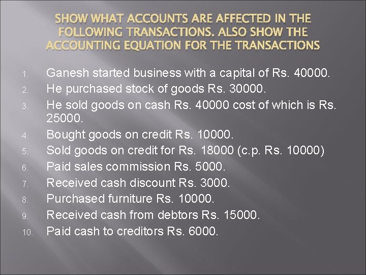 SHOW WHAT ACCOUNTS ARE AFFECTED IN THE FOLLOWING TRANSACTIONS. ALSO SHOW THE ACCOUNTING EQUATION