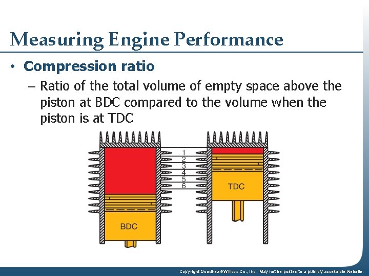 Measuring Engine Performance • Compression ratio – Ratio of the total volume of empty