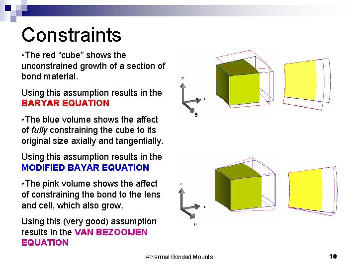 Constraints • The red “cube” shows the unconstrained growth of a section of bond