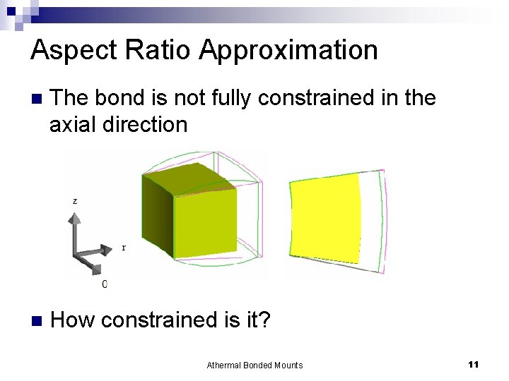 Aspect Ratio Approximation n The bond is not fully constrained in the axial direction