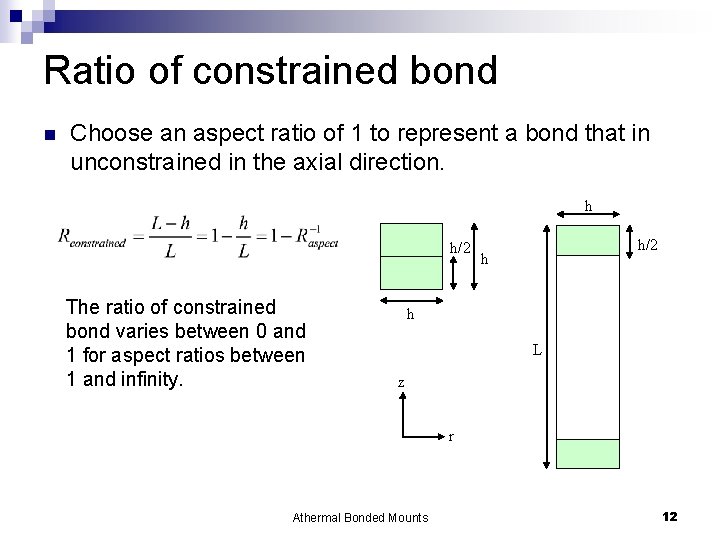 Ratio of constrained bond n Choose an aspect ratio of 1 to represent a