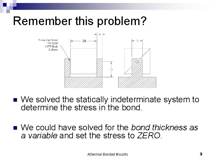 Remember this problem? n We solved the statically indeterminate system to determine the stress