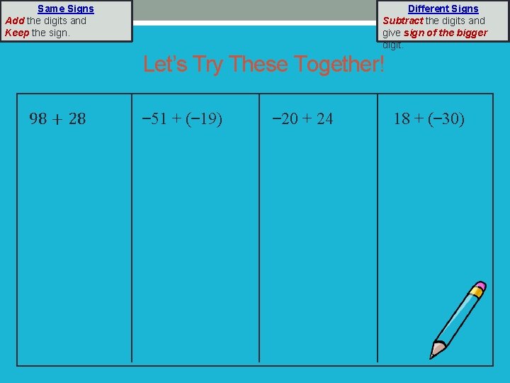 Different Signs Subtract the digits and give sign of the bigger digit. Same Signs