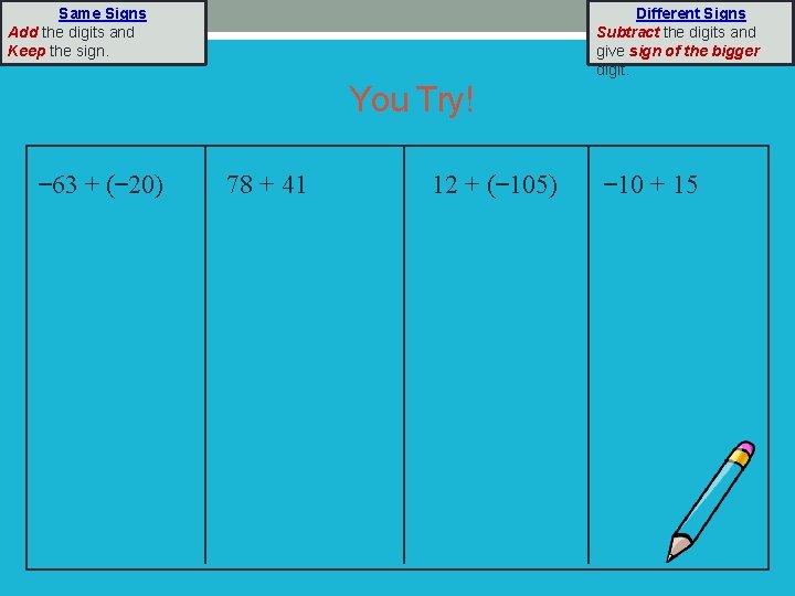 Different Signs Subtract the digits and give sign of the bigger digit. Same Signs