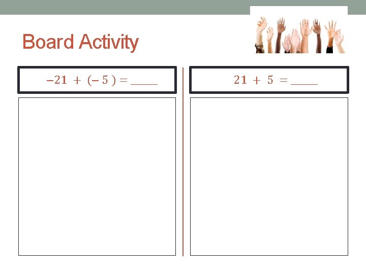 Board Activity ‒ 21 + (‒ 5 ) = ______ 21 + 5 =