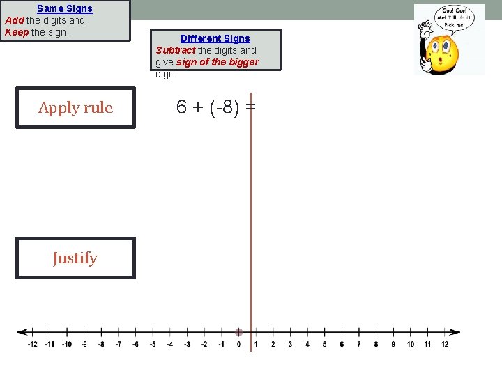 Same Signs Add the digits and Keep the sign. Apply rule Justify Different Signs