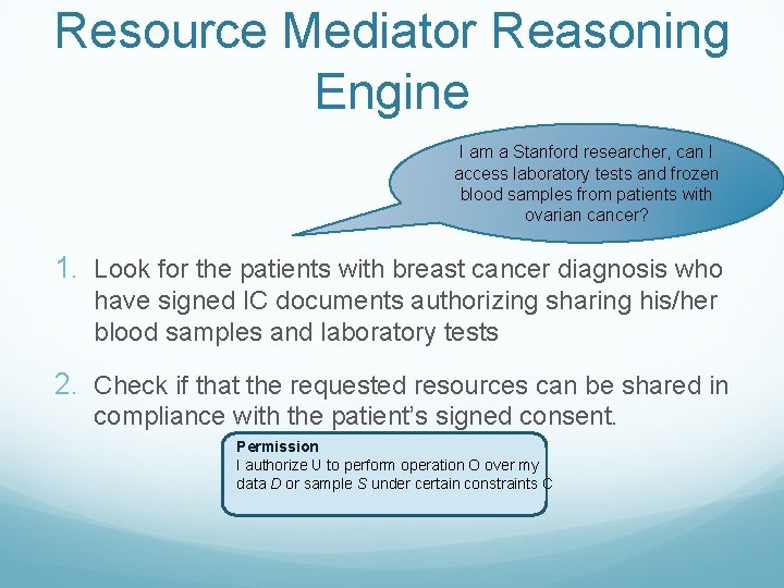Resource Mediator Reasoning Engine I am a Stanford researcher, can I access laboratory tests