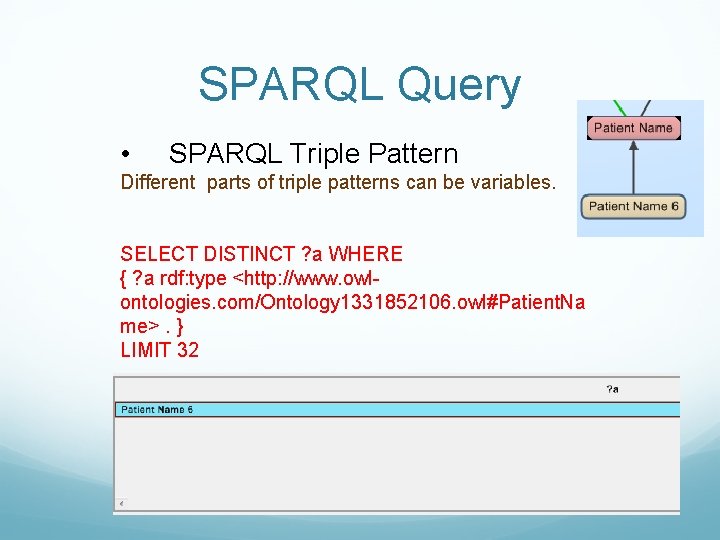 SPARQL Query • SPARQL Triple Pattern Different parts of triple patterns can be variables.