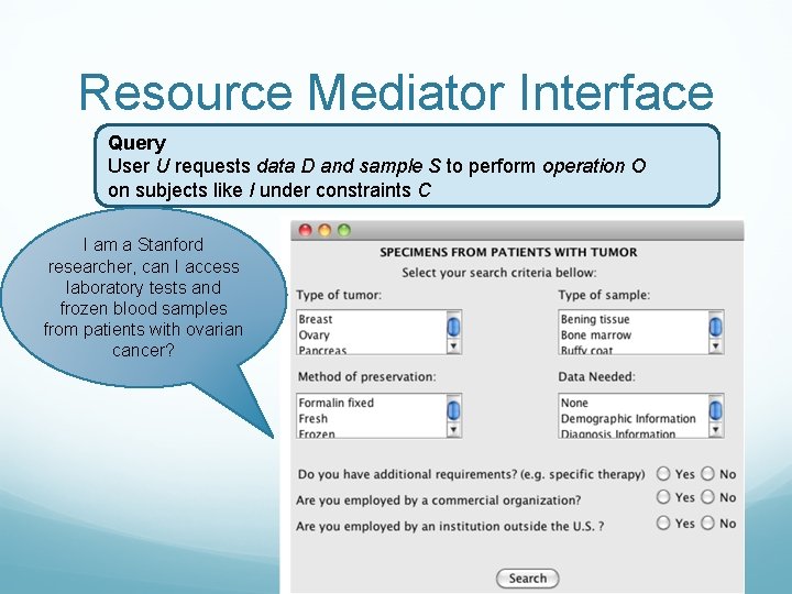 Resource Mediator Interface Query User U requests data D and sample S to perform