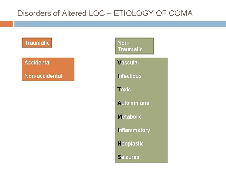 Disorders of Altered LOC – ETIOLOGY OF COMA Traumatic Non. Traumatic Accidental Vascular Non-accidental