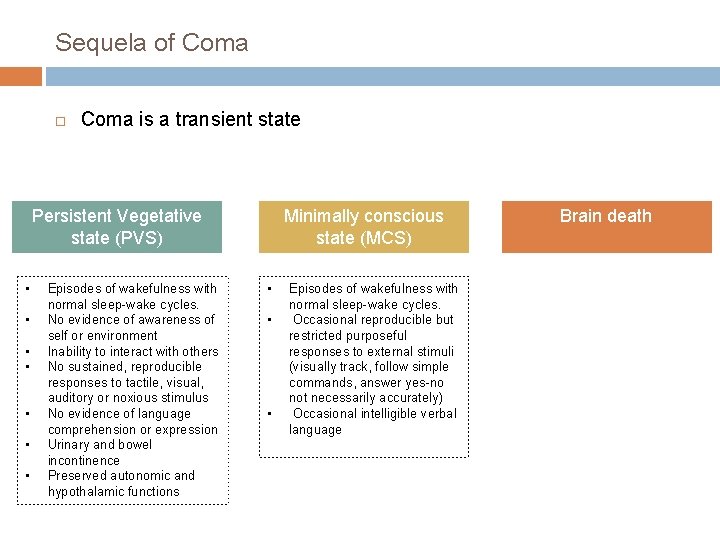 Sequela of Coma is a transient state Persistent Vegetative state (PVS) • • Episodes
