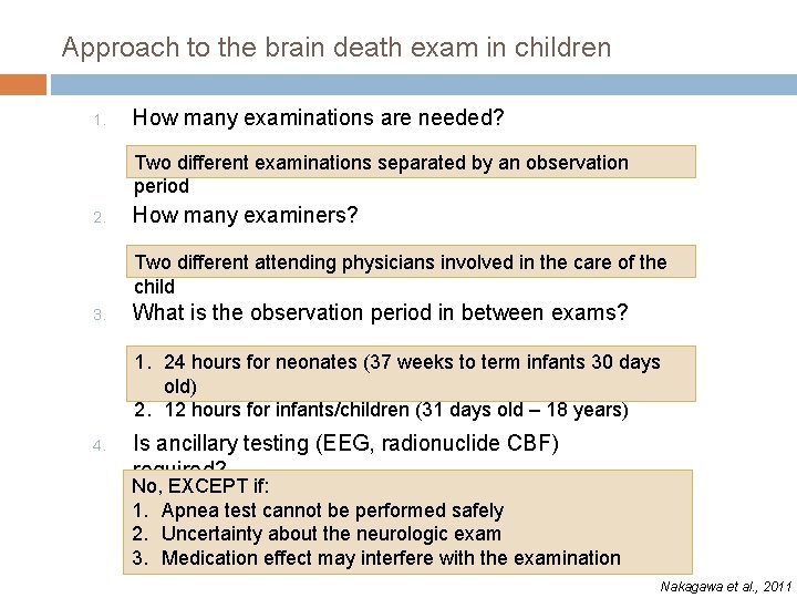 Approach to the brain death exam in children 1. How many examinations are needed?