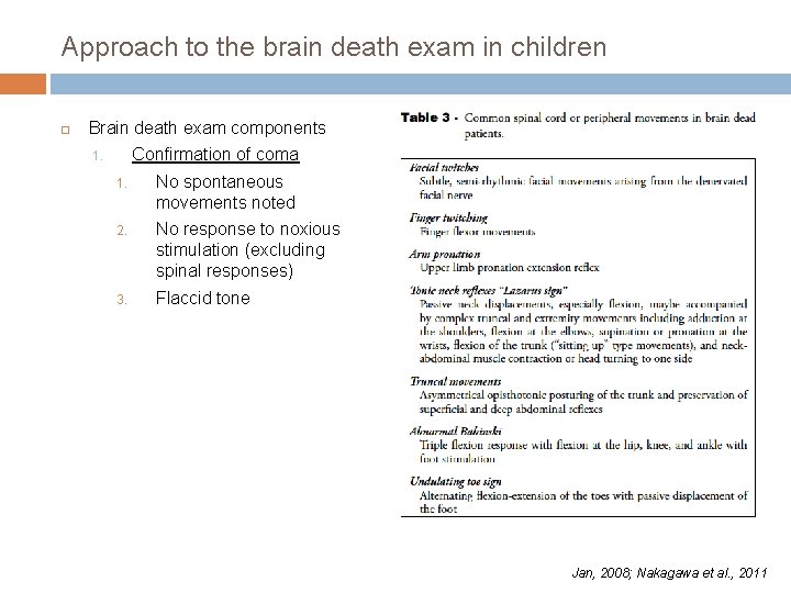Approach to the brain death exam in children Brain death exam components Confirmation of