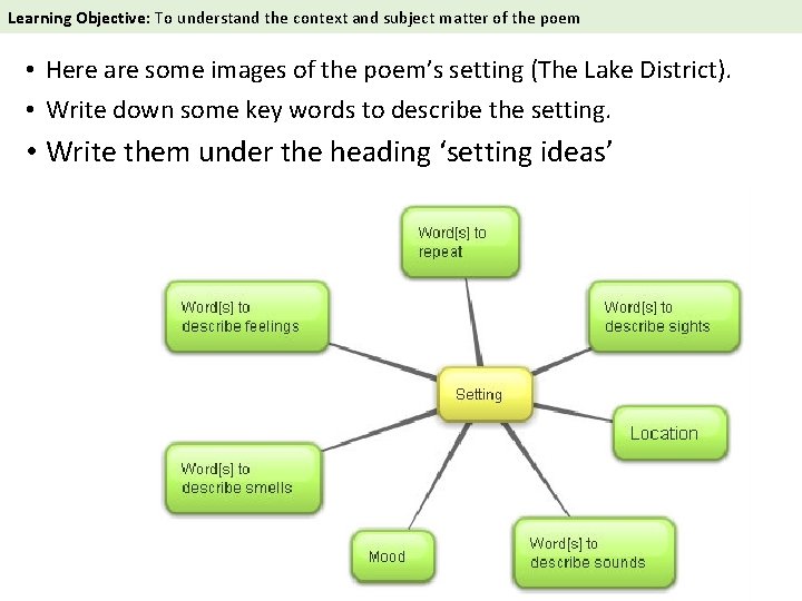  Learning Objective: To understand the context and subject matter of the poem •