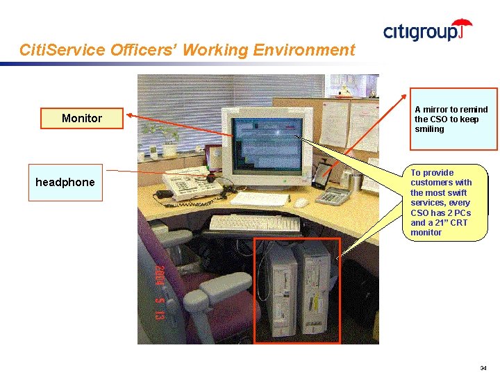 Citi. Service Officers’ Working Environment Monitor headphone A mirror to remind the CSO to