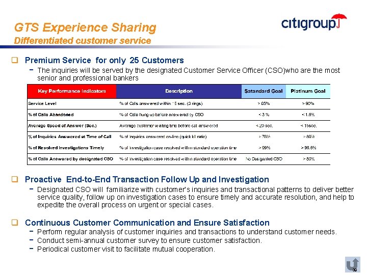 GTS Experience Sharing Differentiated customer service q Premium Service for only 25 Customers -