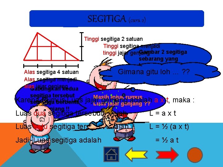 SEGITIGA (cara 2) Tinggi segitiga 2 satuan Tinggi segitiga menjadi Gambar 2 segitiga tinggi