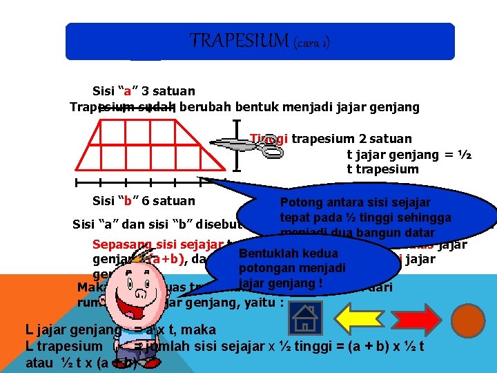 TRAPESIUM (cara 1) Sisi “a” 3 satuan Trapesium sudah berubah bentuk menjadi jajar genjang