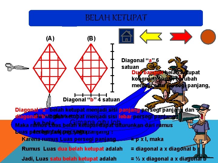 BELAH KETUPAT (A) (B) Diagonal “a” 6 satuan Dua bangun belah ketupat kongruen sudah