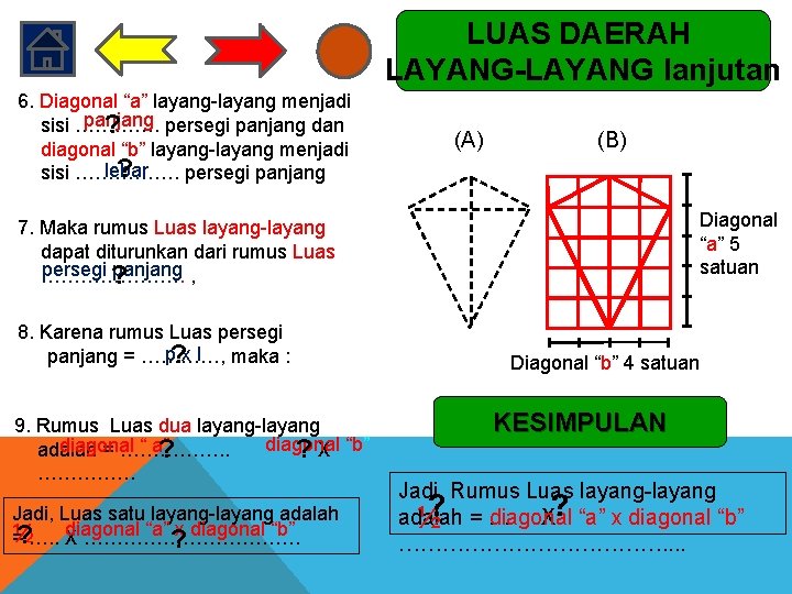 LUAS DAERAH LAYANG-LAYANG lanjutan 6. Diagonal “a” layang-layang menjadi panjang sisi …………. persegi panjang