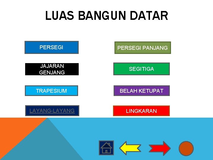 LUAS BANGUN DATAR PERSEGI PANJANG JAJARAN GENJANG SEGITIGA TRAPESIUM BELAH KETUPAT LAYANG-LAYANG LINGKARAN 