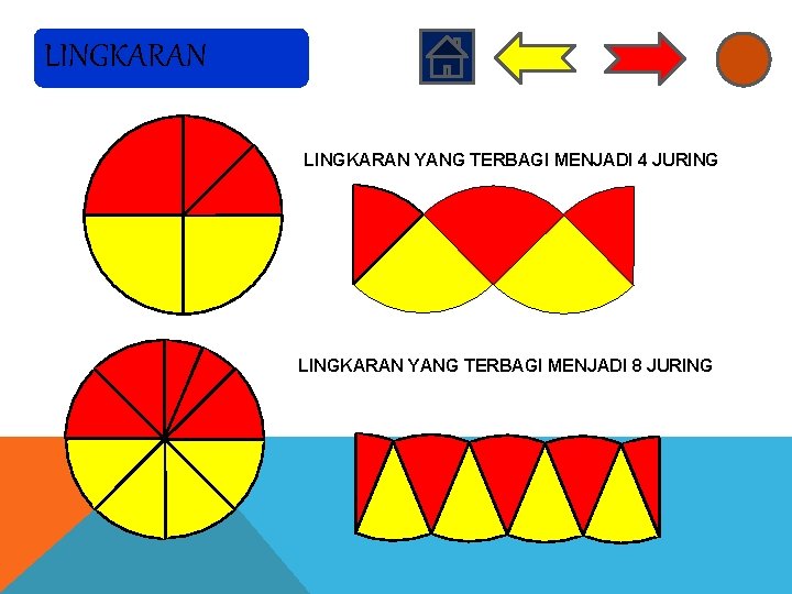 LINGKARAN YANG TERBAGI MENJADI 4 JURING LINGKARAN YANG TERBAGI MENJADI 8 JURING 