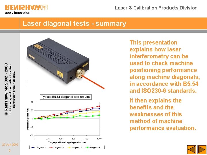 Laser & Calibration Products Division apply innovation Not to be reproduced without written permission