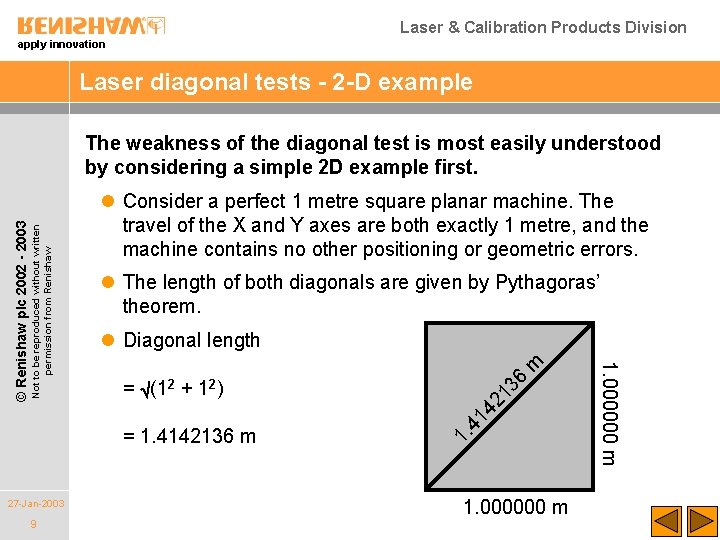 Laser & Calibration Products Division apply innovation Laser diagonal tests - 2 -D example