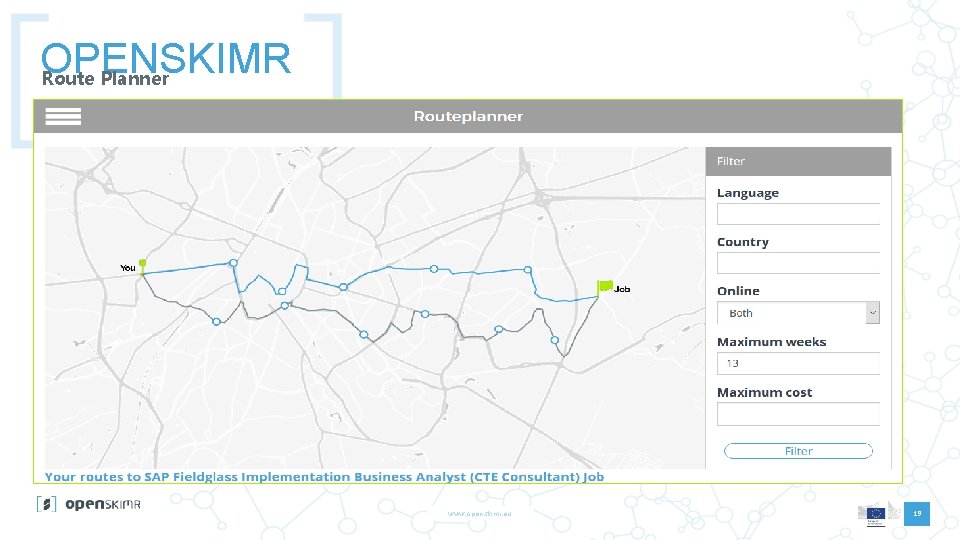 OPENSKIMR Route Planner www. openskimr. eu 19 