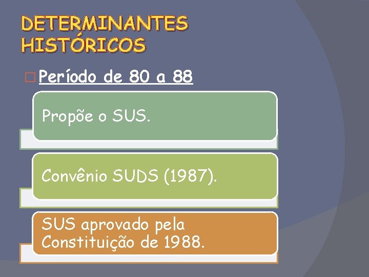 DETERMINANTES HISTÓRICOS � Período de 80 a 88 Propõe o SUS. Convênio SUDS (1987).