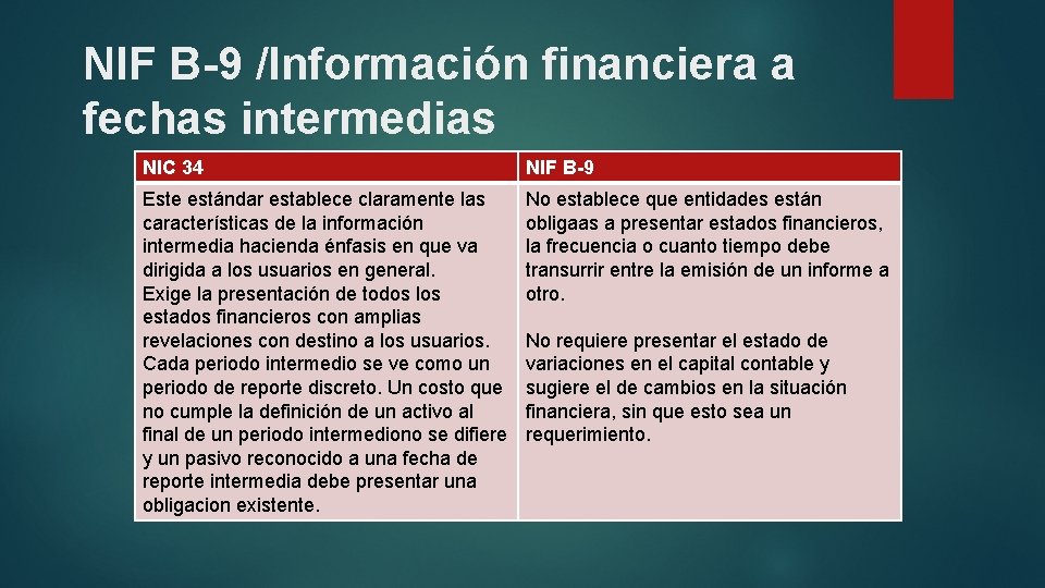 NIF B-9 /Información financiera a fechas intermedias NIC 34 NIF B-9 Este estándar establece