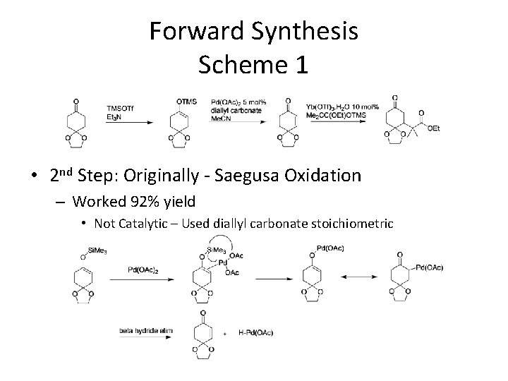 Forward Synthesis Scheme 1 • 2 nd Step: Originally - Saegusa Oxidation – Worked