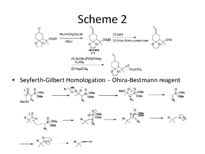 Scheme 2 • Seyferth-Gilbert Homologation – Ohira-Bestmann reagent 