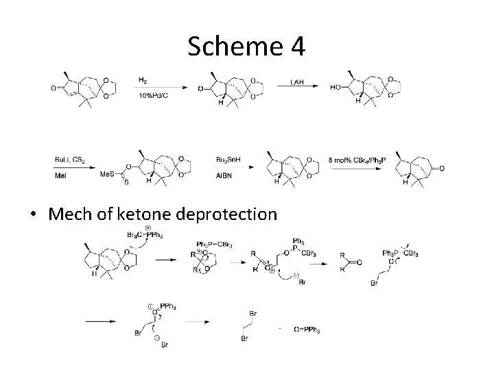 Scheme 4 • Mech of ketone deprotection 