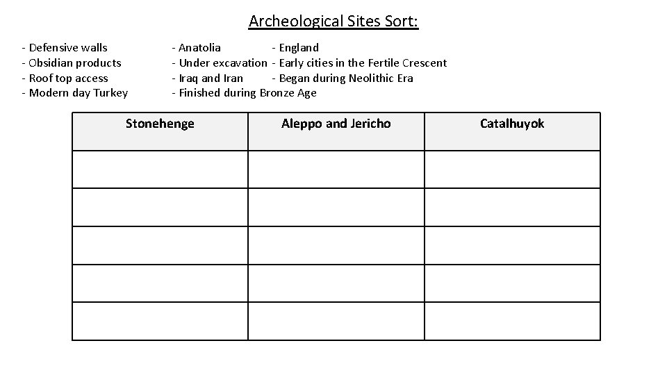 Archeological Sites Sort: - Defensive walls - Obsidian products - Roof top access -