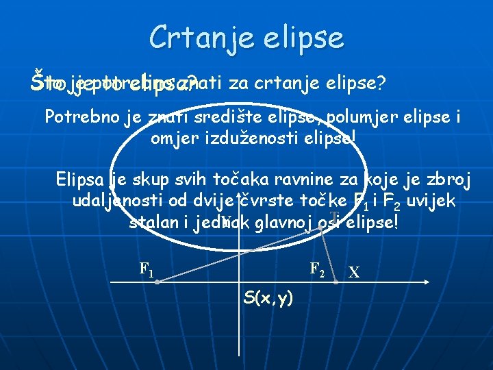 Crtanje elipse Što znati za crtanje elipse? Štoje jepotrebno to elipsa? Potrebno je znati