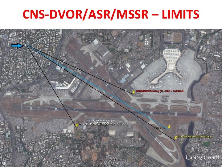 CNS-DVOR/ASR/MSSR – LIMITS 