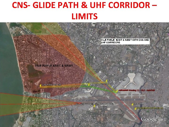 CNS- GLIDE PATH & UHF CORRIDOR – LIMITS 