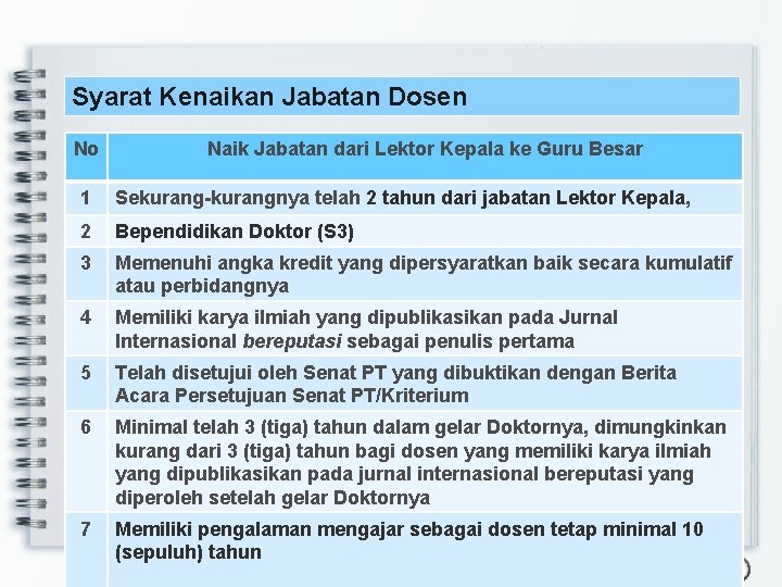 Syarat Kenaikan Jabatan Dosen No Naik Jabatan dari Lektor Kepala ke Guru Besar 1