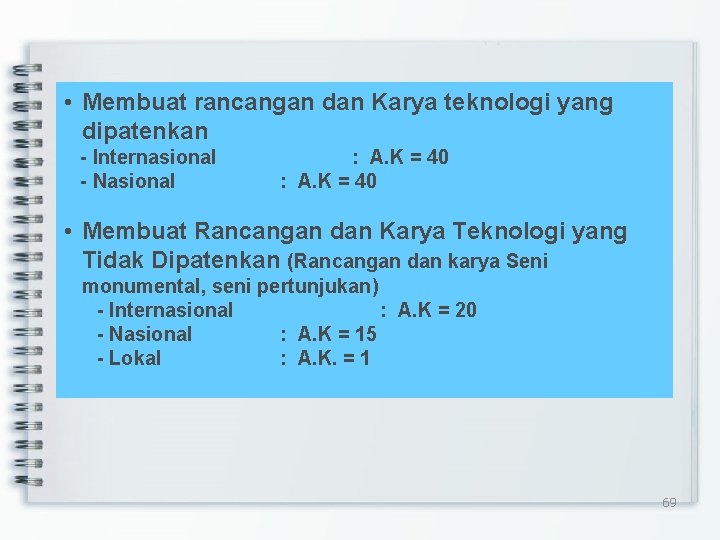  • Membuat rancangan dan Karya teknologi yang dipatenkan - Internasional - Nasional :