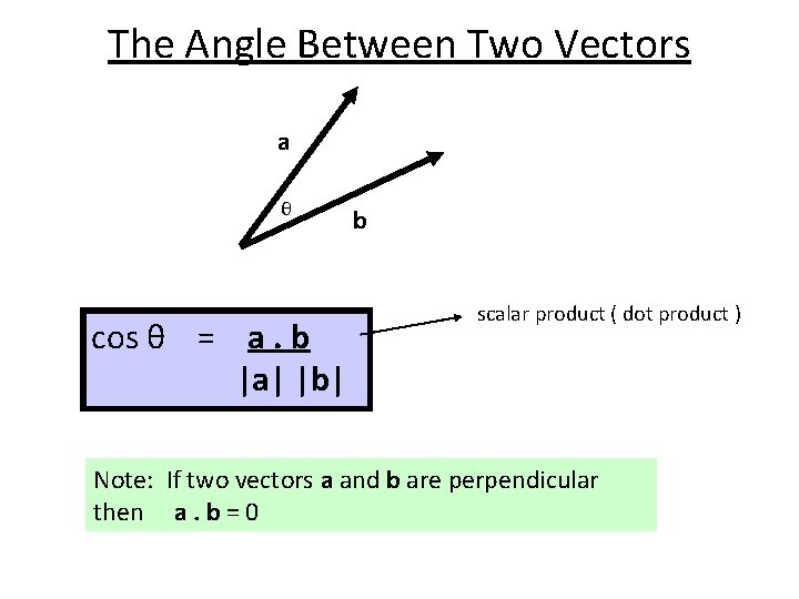The Angle Between Two Vectors a θ cos θ = a. b |a| |b|