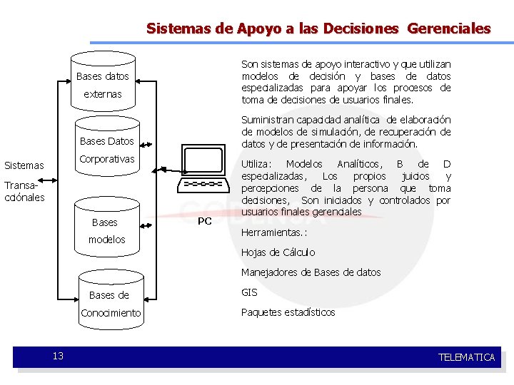 Sistemas de Apoyo a las Decisiones Gerenciales Son sistemas de apoyo interactivo y que