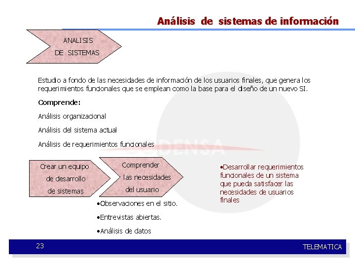 Análisis de sistemas de información ANALISIS DE SISTEMAS Estudio a fondo de las necesidades