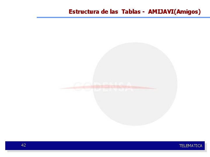 Estructura de las Tablas - AMIJAVI(Amigos) 42 TELEMATICA 