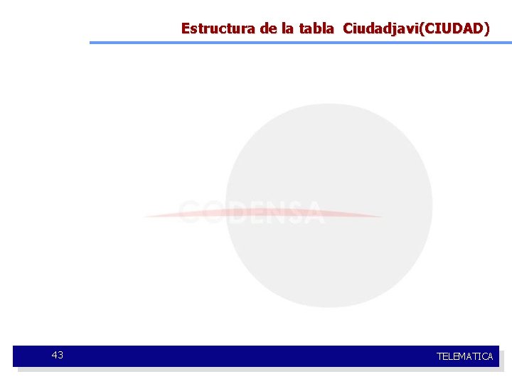 Estructura de la tabla Ciudadjavi(CIUDAD) 43 TELEMATICA 