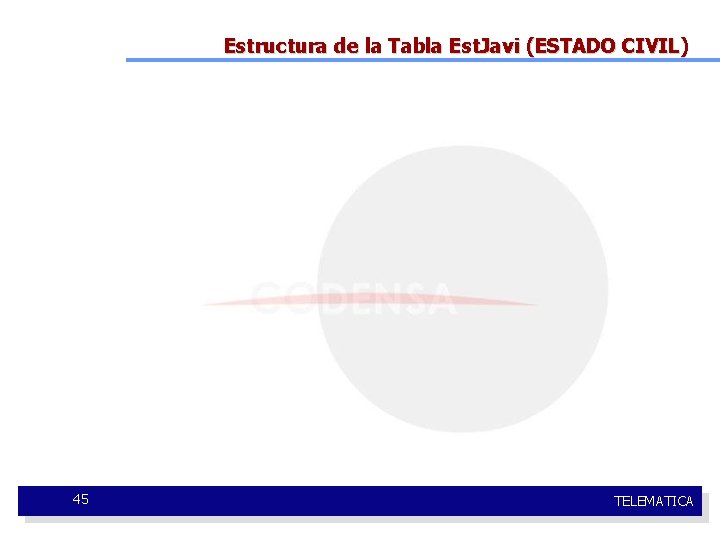 Estructura de la Tabla Est. Javi (ESTADO CIVIL) 45 TELEMATICA 