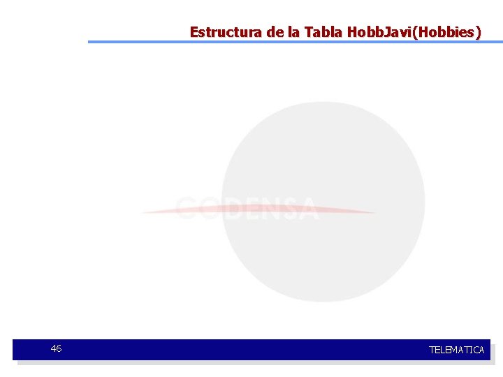 Estructura de la Tabla Hobb. Javi(Hobbies) 46 TELEMATICA 